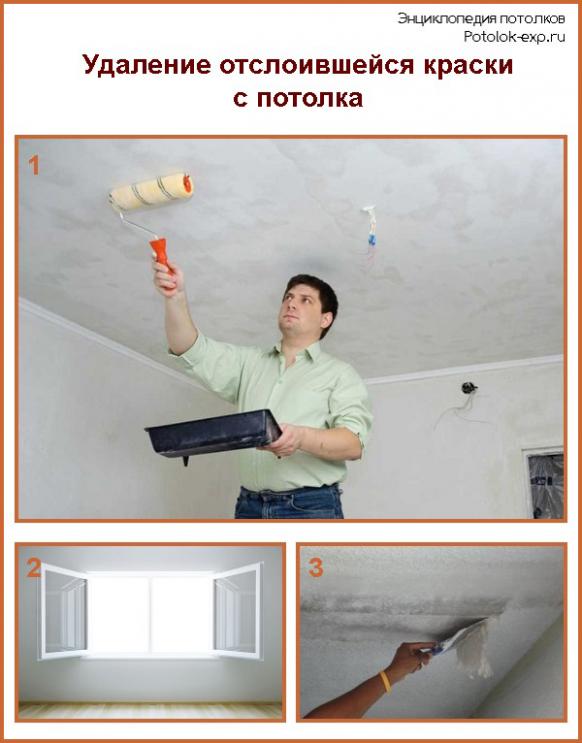 Как красить водоэмульсионной краской потолок