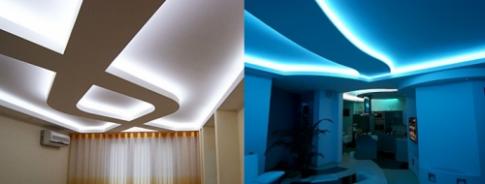 Монтаж светодиодной ленты в потолок из гипсокартона