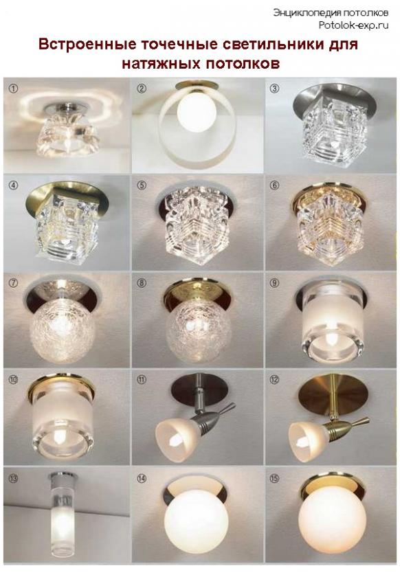 Потолочные лампочки для натяжных потолков
